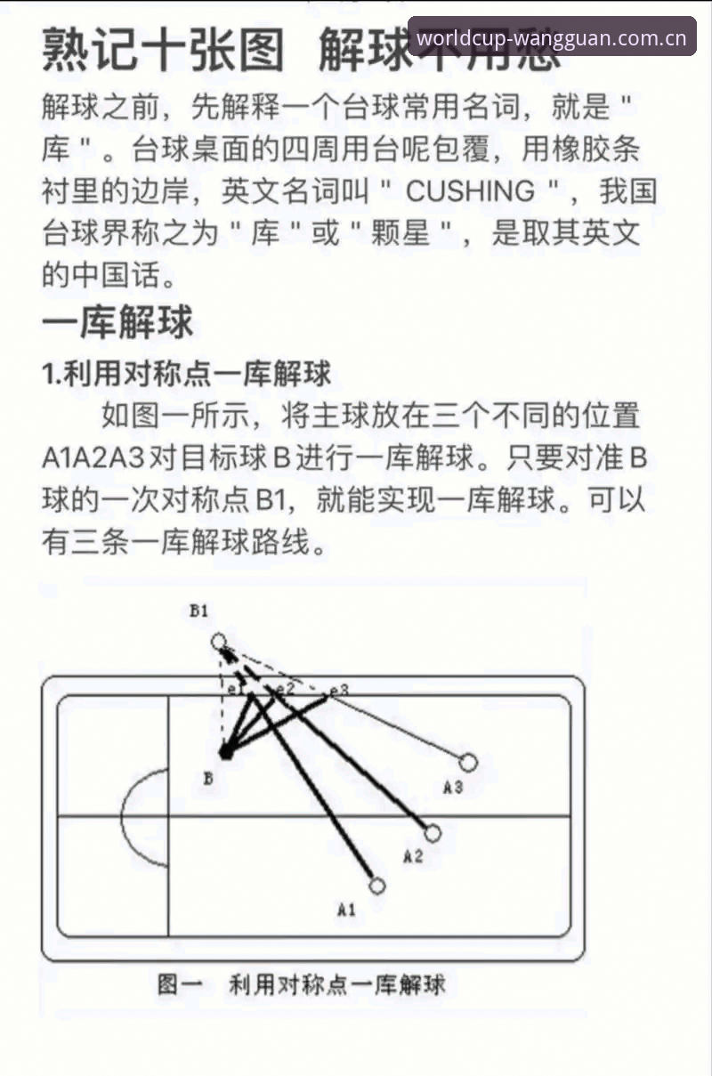 网冠赛事猜球平台实用指南：从新手到高手的必备知识