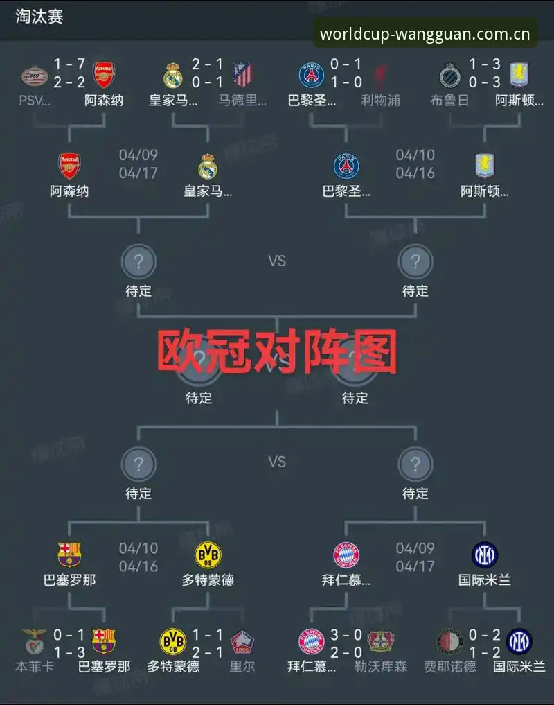 埃梅里欧联杯五冠王霸业深度解析